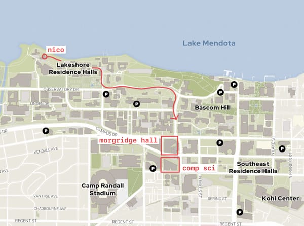 Map of the UW-Madison campus, with the Computer Sciences building and Morgridge Hall labeled downtown, a far off label on the water named Nico, and an long, winding arrow pointing down from Nico towards downtown.
